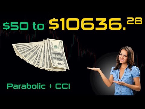 $50 to $10636.28 in 45 Minutes | Parabolic + CCI Binary Options Trading Strategy