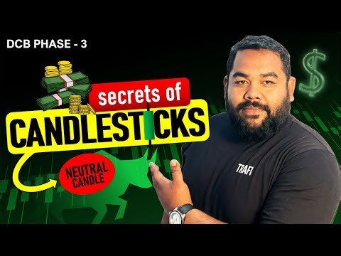 Free Complete Candlestick Course | Phase 3 | All Single Candlesticks | Technical Analysis