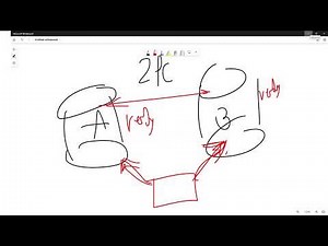 05 - Java EE | Enterprise JavaBeans (EJB) part 4