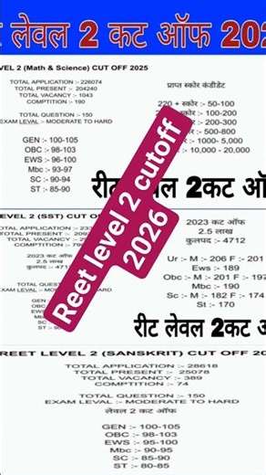 REET LEVEL 2 CUT OFF 2026 | REET MAINS ANSWER KEY 2026 #reetlevel2cutoff #shorts #ytshorts #viral