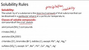 Solubility Rules - Overview ( Video ) | Chemistry