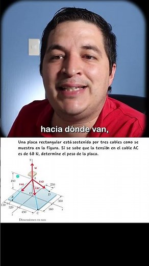 free body diagram and directions of forces