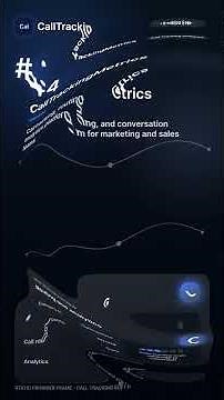 Top 10 call tracking software 2026