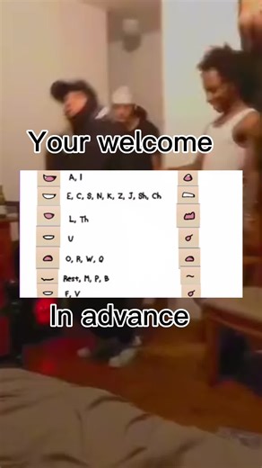 Gacha Life Mouth Movement Chart Tutorial