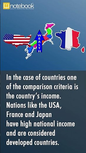 CBSE Class 10 | Economics – Development Chapter Explained | Learn with Notebook – Fun, Fast & Clear!