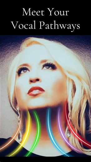 🎙️Singing With Vocal Pathways #voicelessons