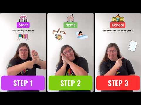 Tutorial: ASL Locations for Beginners | Easy-to-Memorize ASL