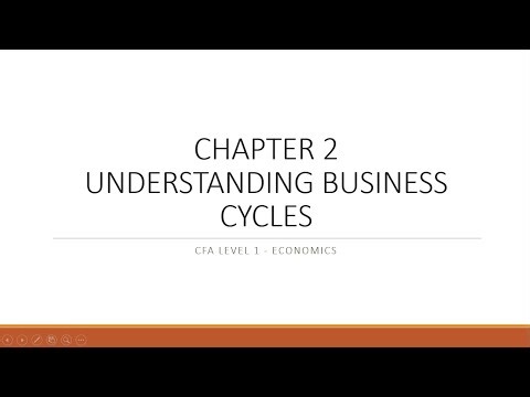CFA level 1 - Economics - Chapter 2: Understanding Business Cycles