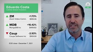 Intel, Salesforce, and Cisco are some of today's top stocks to watch: Pro Market Movers Dec. 7