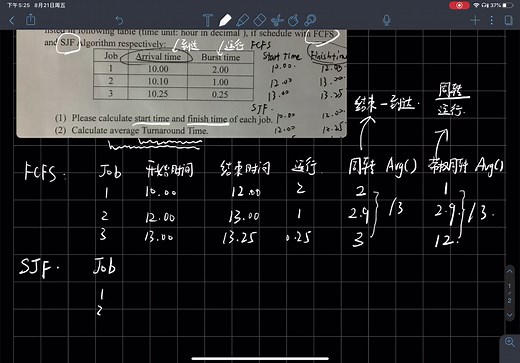 操作系统期末复习④——作业调度算法