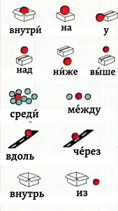 The red ball knows exactly where it is. Do you? 1,800 pages of clarity — link in bio #learnrussian | Russian Classes