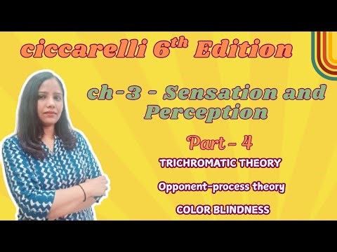 Ciccarelli 6th Edition | Chapter 3 | Trichromatic theory | Opponent process theory | Color theory |