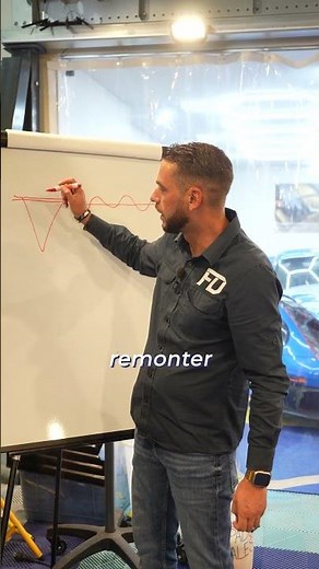 Comment supprimer une rayure semi-profonde correctement