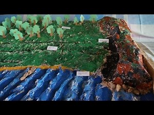 Geography Project - Soil Erosion