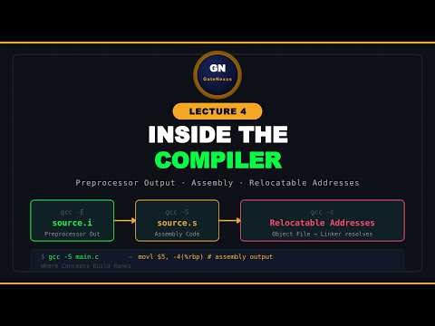 L4 | Inside the Compilation Pipeline: gcc Exposed | C for GATE & Interviews