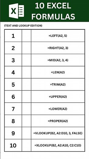 10 Excel Formulas That Make Life Easy!