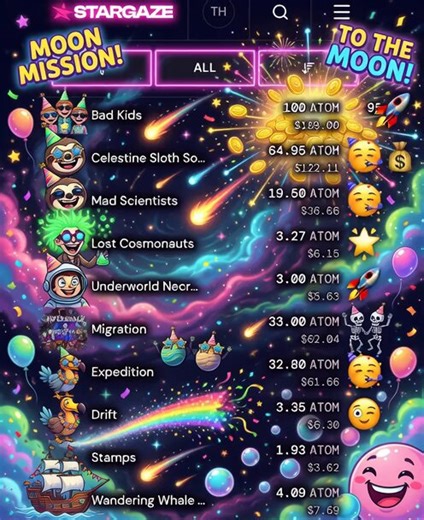 Top Ten Tuesday "New Home" Edition!@CosmosEcosystem is the new Home for @StargazeZone NFTs!!The merger has completed and your #NFT collections are tradable in $ATOM !This week our Top Ten is filled with New & OG collections!Our beloved OG Collection @badkidsart has taken the Top Spot!@CelestineSloths & @madscientists_x are nipping at their heels!Will @WhaleSharkNFTs , @brdsig , @SneakyProds & @Underworld_NFTs make a run to the top?Soon @intergaze_xyz NFTs will also migrate to the Hub!So hyped fo