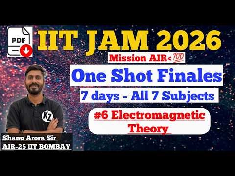 IIT JAM PHYSICS ONE SHOT REVISION #6 || EMT Electricity & magnetism iit jam one shot || MIT shanu