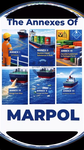 MARPOL-Übereinkommen ist das wichtigste internationale Übereinkommen zur Verhütung der Meeresverschmutzung durch Schiffe, sei es durch Routinebetrieb oder durch Unfälle. Das Übereinkommen wurde 1973 von der IMO verabschiedet und anschließend durch das Protokoll von 1978 als Reaktion auf eine Reihe schwerer Tankerunfälle in den Jahren 1976/77 verschärft. Da das ursprüngliche Übereinkommen zu diesem Zeitpunkt noch nicht in Kraft war, konsolidierte und stärkte das Protokoll von 1978 den MARPOL-Rahm