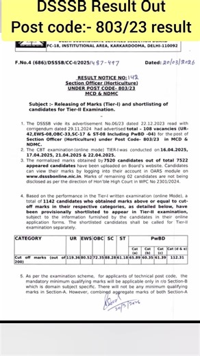 DSSSB RESULT POST CODE :- 803/23 result #dsssbnotice #dsssbnewupdate #dsssbresult #dsssbresults