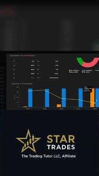 $12M Bet on Tesla: Unpacking Big Money Options Trades #shorts