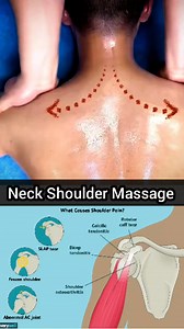 Easy Massage Steps 👇🏻 | Healing Therapy