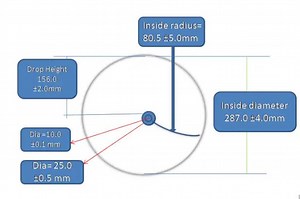 Tablet Friability Test Calibration and Specification