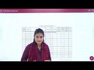 STI 2025 | Result Out Now | Shruti Panchal GPSC 12 Rank 9