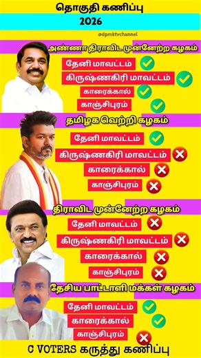 உங்களை தொகுதியில் அடிப்படையில் #2026election #admk #tvk #dmk #dpmk #tamil #viral #tvkvijay #trend