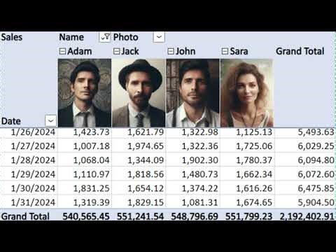 MS Excel: Using Images in Pivot Tables, a new added Feature by Microsoft