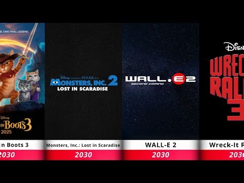 Every Animated Sequel & Live-Action Reboot That Matters