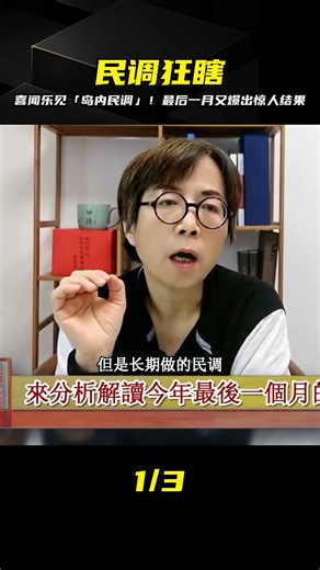 島內民調真實嗎？最新數據出爐，民眾意志再次逆轉…今年還剩什么驚喜 #社会新闻 #家庭悲剧 #失踪寻亲 #诈骗案件 #逆袭故事
