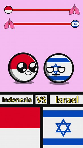 Holding Breath Challenge: Indonesia vs Israel - LeoBall