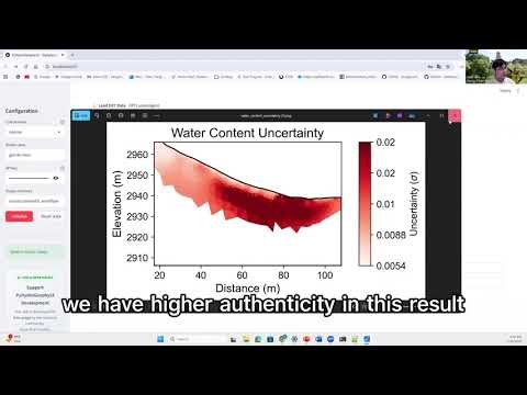 AI agent for Hydrogeophysics