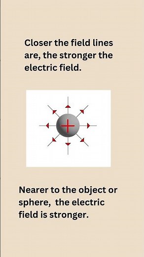Electric fields revision video for AQA GCSE Physics #gcsephysicsonline