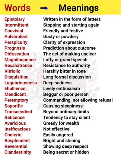 52K views · 348 reactions | Advanced English Words with Meanings #learnenglish #vocabulary #words | Super Academy | Facebook
