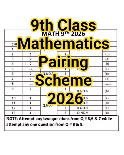 9th Class Mathematics Pairing Scheme 2026 | All Punjab Boards