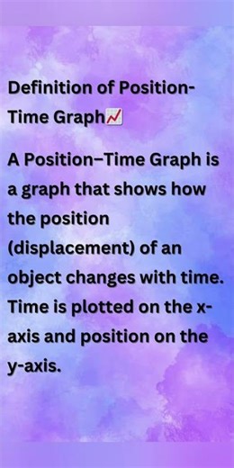Definition of Position-Time Graph📈#define #definition #position #time #graph #displacement #x-axis