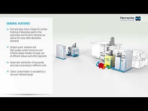 COLOURLINE metering machines for fast colour changes during surface finishing using the RIM process
