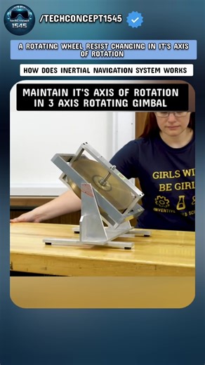 gyroscopic effect and navigation system #physics