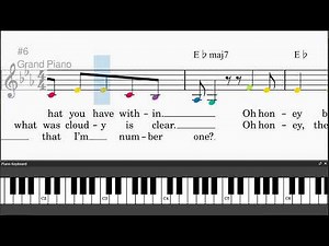 Soon And Very Soon by Andraé Crouch - Easy piano tutorials with leadsheet and chords