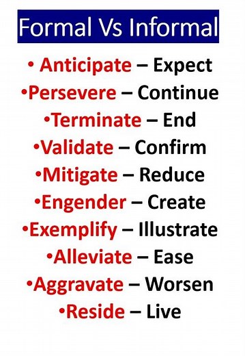 English formal synonyms you need to know