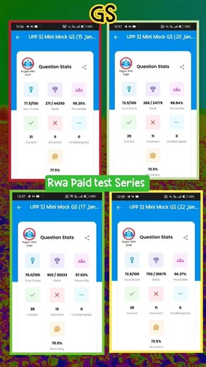 upsi rwa mini mock test #upsiupdate #rojgarwithankit #mocktest #uppolice