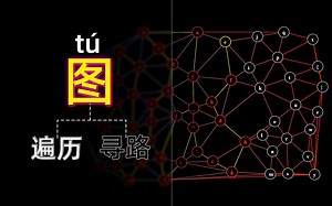 [C++]图的遍历及寻路完美展示