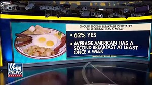 28K views · 595 reactions | 62% of Americans want “second breakfast” to be an official meal. Are you one of them? | Fox & Friends | Facebook