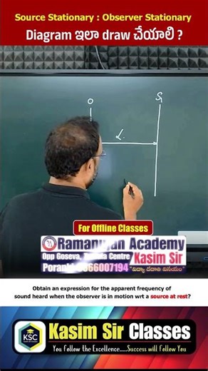 Doppler Effect Source & Observer diagram ఇలా draw చేయాలి! #physics #physicsshorts #physicsintelugu