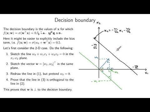 Logistic regression 3: The decision boundary and weight vector