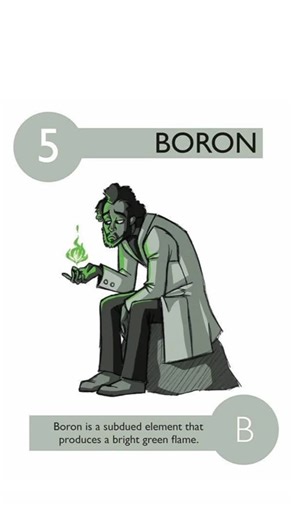 Daily Science Facts & News on Instagram: "The Periodic Table is a systematic chart of all known chemical elements, arranged by increasing atomic number and recurring chemical properties. 🔹 Rows = Periods: Show the number of electron shells 🔹 Columns = Groups: Elements with similar chemical behavior 🔹 Metals (left & center): Conduct heat and electricity 🔹 Non-metals (right): Poor conductors, essential for life 🔹 Metalloids: Have mixed properties 🔹 Key families: Alkali metals (Group 1) – hig