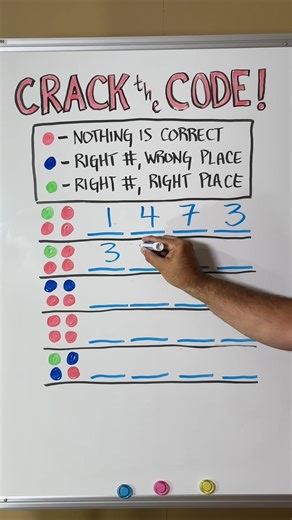 Only a Genius can Crack this Code | Café Moucha