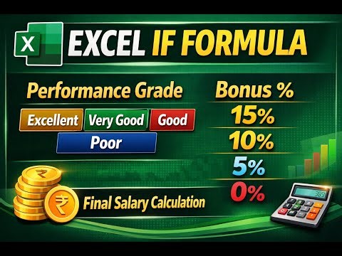 Excel IF Formula Project Performance Grade, Bonus % & Final Salary Step-Step #ExcelProject#ExcelHR